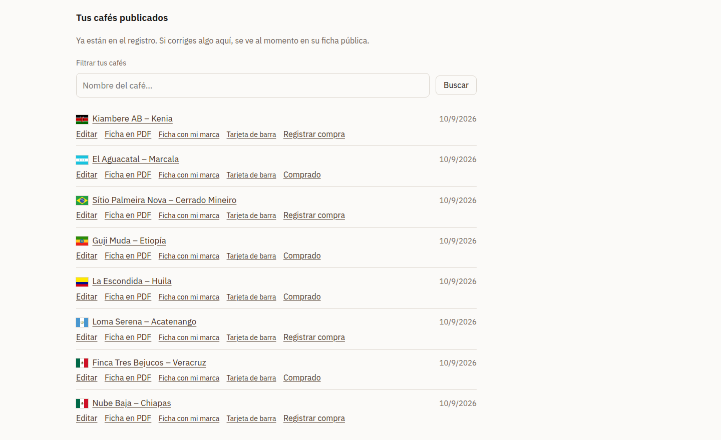 Lista de los cafés publicados por un tostador.